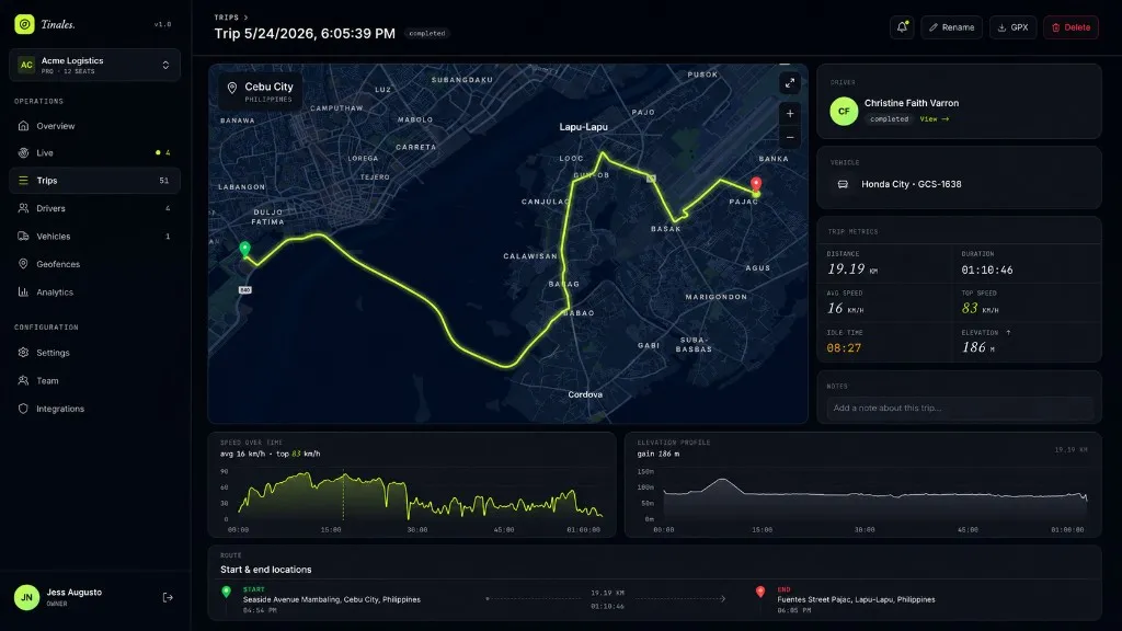 Trip route intelligence